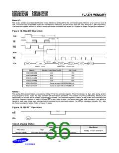 浏览型号K9XXG16UXM-Y的Datasheet PDF文件第36页