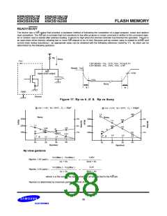 浏览型号K9XXG16UXM-Y的Datasheet PDF文件第38页