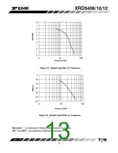 浏览型号XRD5408AIP的Datasheet PDF文件第13页