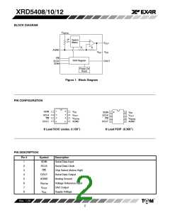 浏览型号XRD5408AIP的Datasheet PDF文件第2页