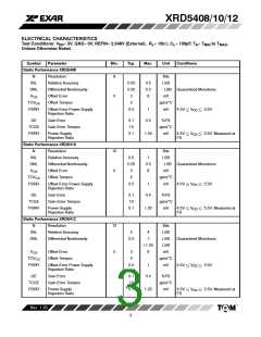 浏览型号XRD5408AIP的Datasheet PDF文件第3页