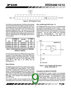 浏览型号XRD5408AIP的Datasheet PDF文件第9页