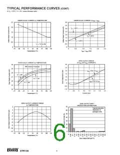 浏览型号XTR106UA的Datasheet PDF文件第6页