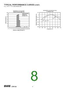 浏览型号XTR106UA的Datasheet PDF文件第8页