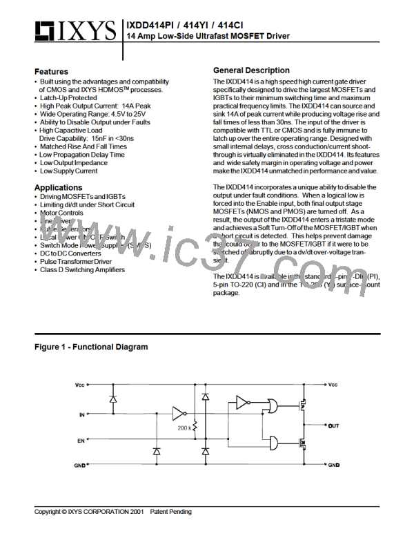 IXDD414CI图片预览