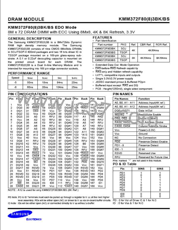 KMM372F803BS图片预览