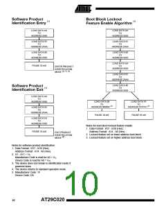 浏览型号29C020的Datasheet PDF文件第10页
