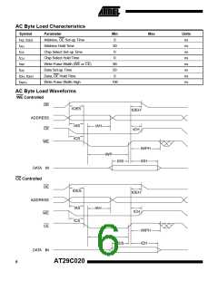 浏览型号29C020的Datasheet PDF文件第6页