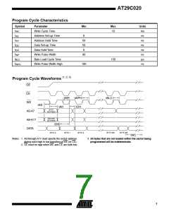 浏览型号29C020的Datasheet PDF文件第7页
