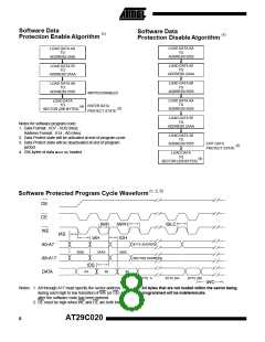 浏览型号29C020的Datasheet PDF文件第8页