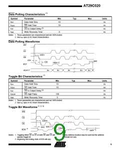 浏览型号29C020的Datasheet PDF文件第9页