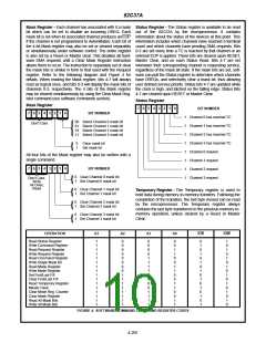 浏览型号5962-9054302MQA的Datasheet PDF文件第10页