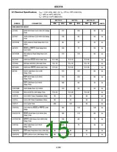 浏览型号5962-9054302MQA的Datasheet PDF文件第15页