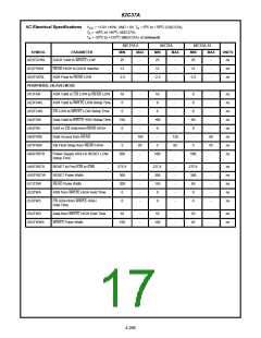 浏览型号5962-9054302MQA的Datasheet PDF文件第17页