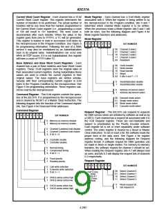 浏览型号5962-9054302MQA的Datasheet PDF文件第9页