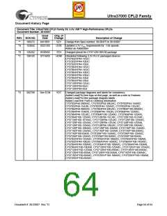浏览型号5962-9952502QZC的Datasheet PDF文件第64页