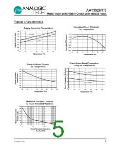 浏览型号AAT3526ICX-293-200-T1的Datasheet PDF文件第5页