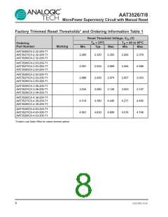 浏览型号AAT3526ICX-293-200-T1的Datasheet PDF文件第8页