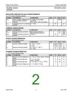 浏览型号BYQ28X-200的Datasheet PDF文件第2页
