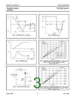 浏览型号BYQ28X-200的Datasheet PDF文件第3页