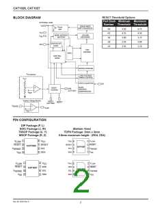 浏览型号CAT1026WI-28TE13的Datasheet PDF文件第2页