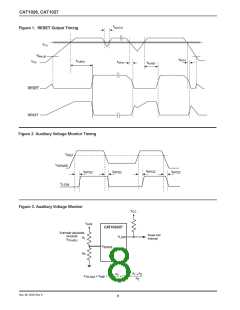 浏览型号CAT1026WI-28TE13的Datasheet PDF文件第8页
