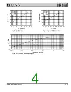 浏览型号IXBF9N140G的Datasheet PDF文件第4页