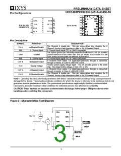 浏览型号IXDD404的Datasheet PDF文件第3页