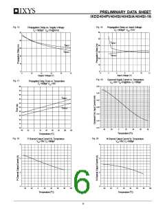 浏览型号IXDD404的Datasheet PDF文件第6页