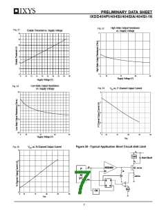 浏览型号IXDD404的Datasheet PDF文件第7页