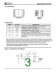 浏览型号IXDD414CI的Datasheet PDF文件第3页