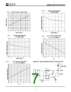 浏览型号IXDD414CI的Datasheet PDF文件第7页