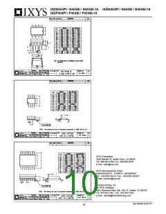 浏览型号IXDN404SI-16的Datasheet PDF文件第10页