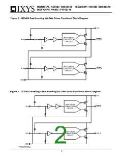 浏览型号IXDN404SI-16的Datasheet PDF文件第2页