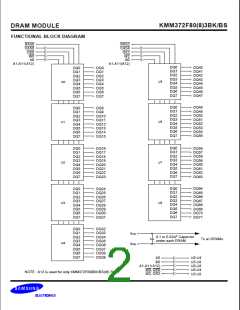 浏览型号KMM372F803BS的Datasheet PDF文件第2页