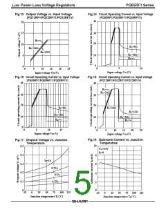 浏览型号PQ12RF11的Datasheet PDF文件第5页