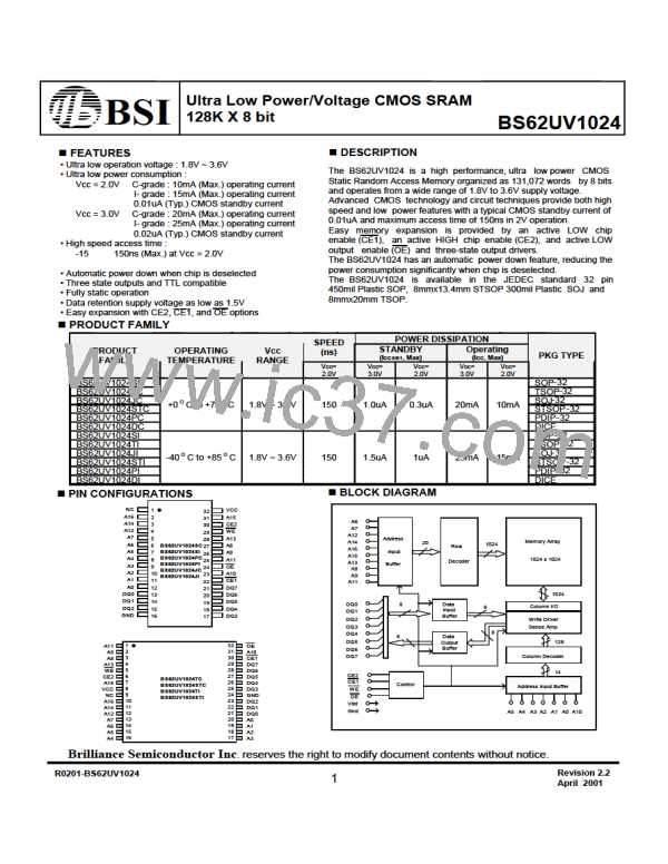 BS62UV1024JC图片预览