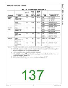 浏览型号30036-23的Datasheet PDF文件第137页