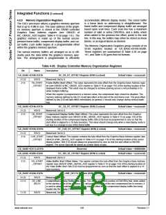 浏览型号30036-23的Datasheet PDF文件第148页