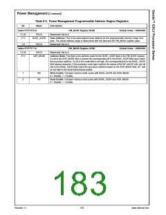 浏览型号30036-23的Datasheet PDF文件第183页