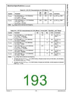 浏览型号30036-23的Datasheet PDF文件第193页