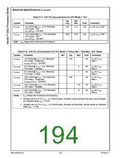 浏览型号30036-23的Datasheet PDF文件第194页