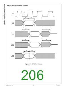 浏览型号30036-23的Datasheet PDF文件第206页