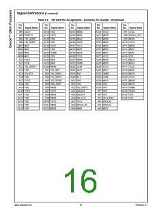 浏览型号30044-23的Datasheet PDF文件第16页