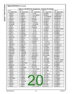 浏览型号30044-23的Datasheet PDF文件第20页