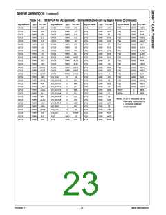 浏览型号30044-23的Datasheet PDF文件第23页