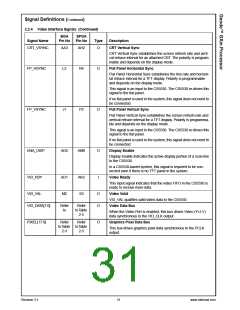 浏览型号30044-23的Datasheet PDF文件第31页