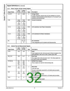 浏览型号30044-23的Datasheet PDF文件第32页
