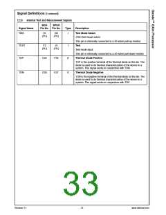 浏览型号30044-23的Datasheet PDF文件第33页