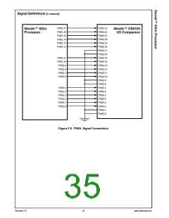 浏览型号30044-23的Datasheet PDF文件第35页